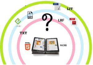 Which eBook Format Is Best